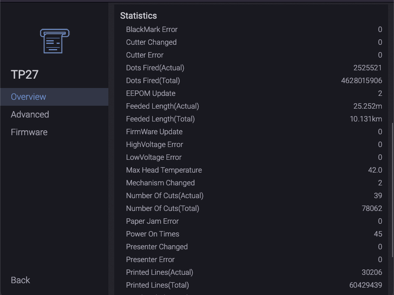 TP27 Receipt Printer Statistics